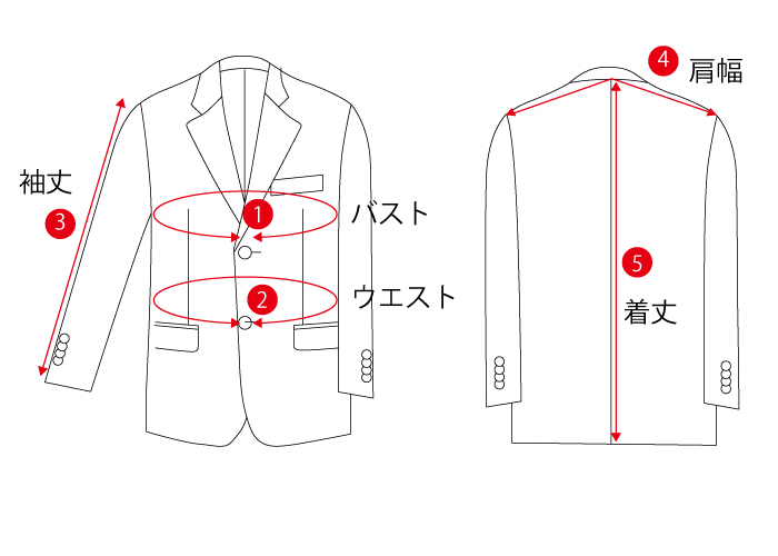 ジャケットのサイズの図り方