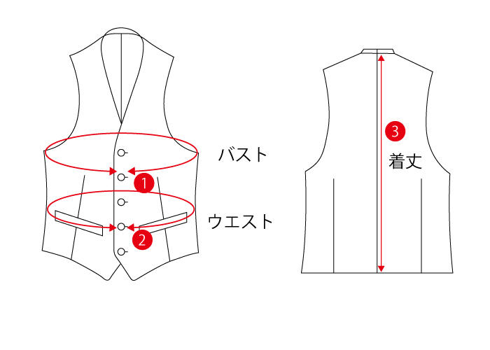 ベストのサイズの図り方